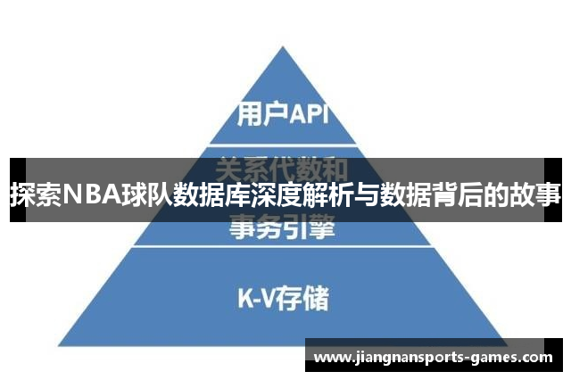探索NBA球队数据库深度解析与数据背后的故事